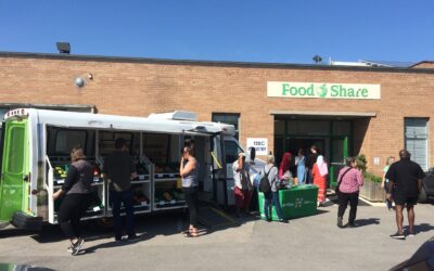 FoodShare Toronto